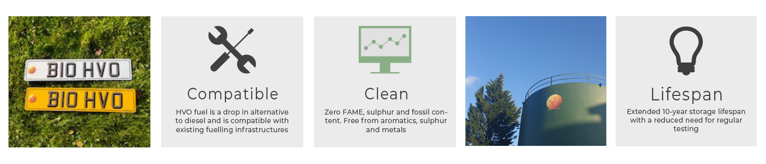 Why is Becoming a Sustainable Business Important