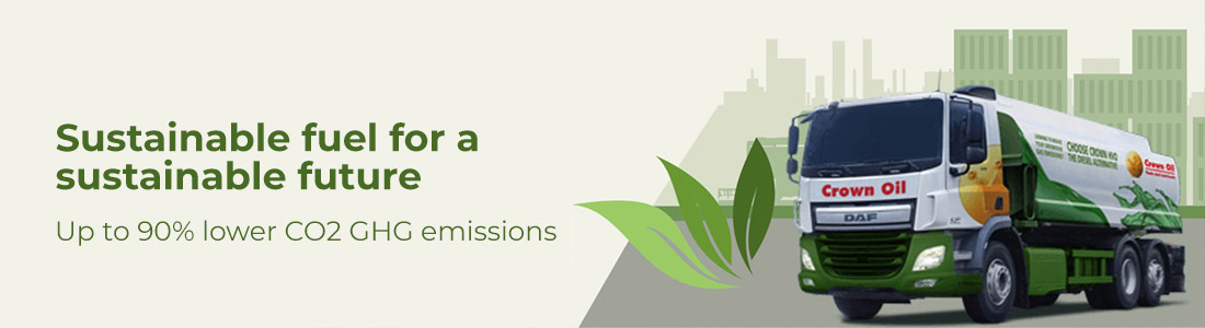 renewable fuels net zero