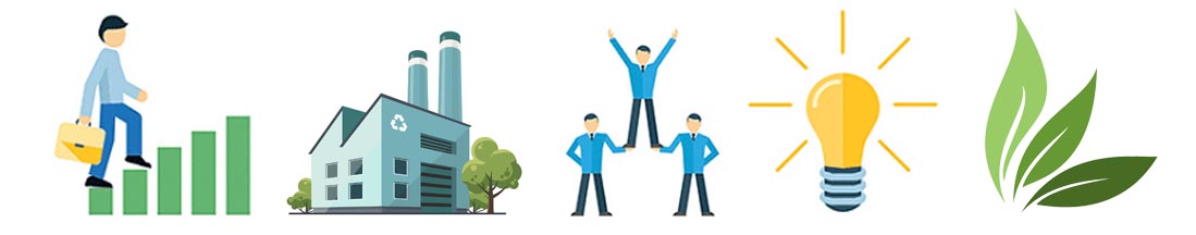 Why is Becoming a Sustainable Business Important